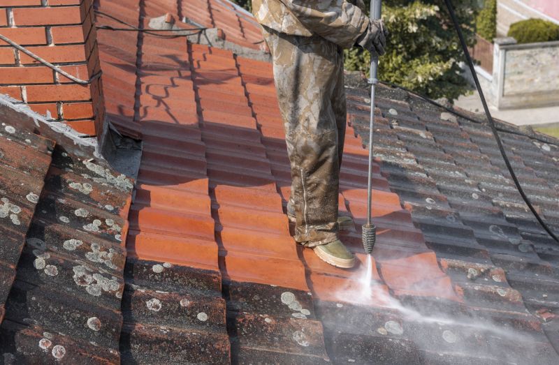 High Pressure Roof Washing